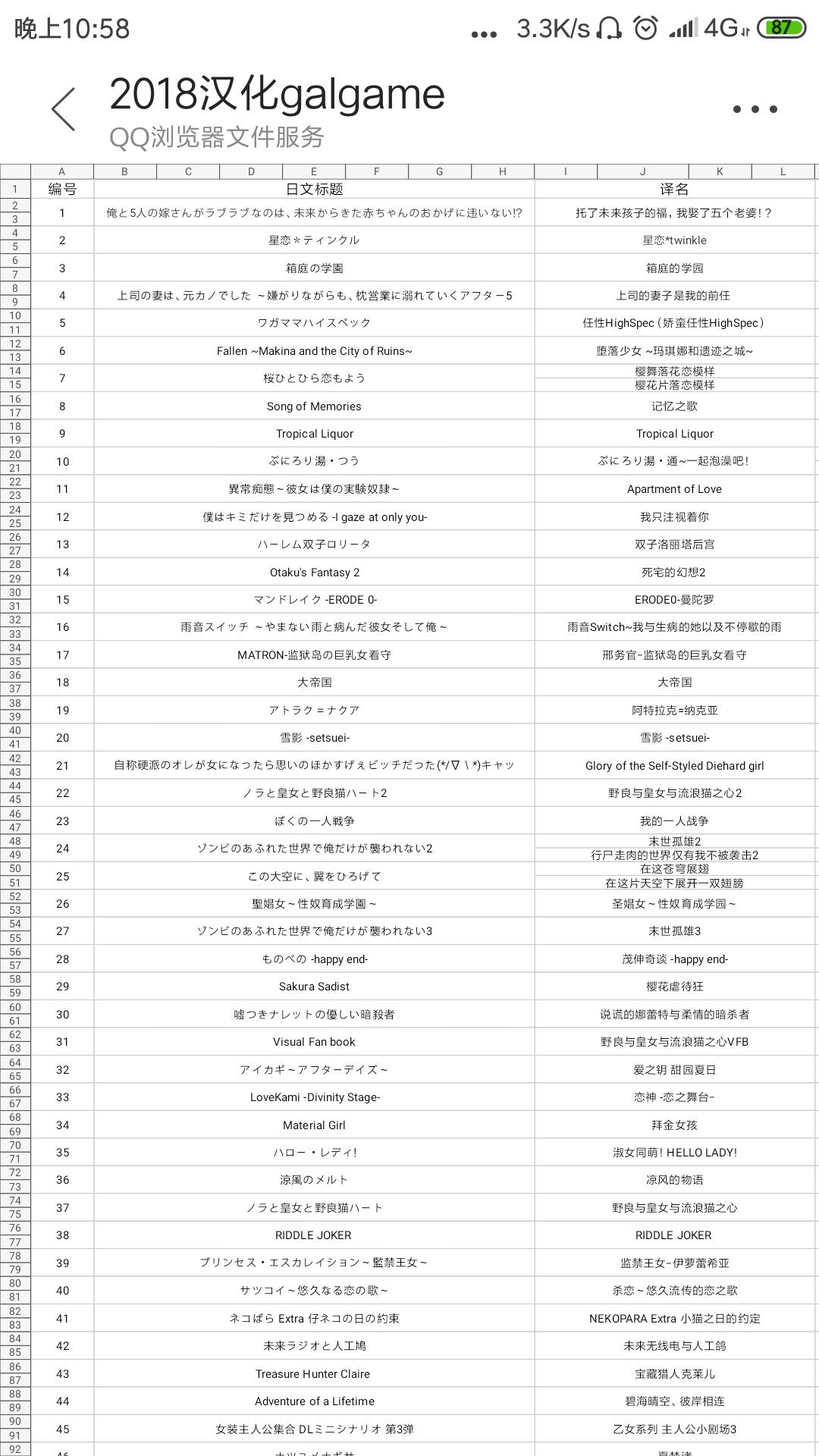 2018汉化galgame全合集